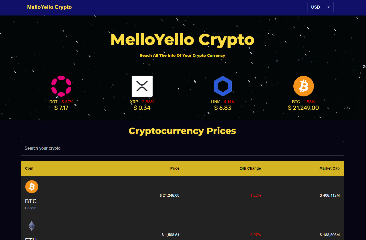 Crypto